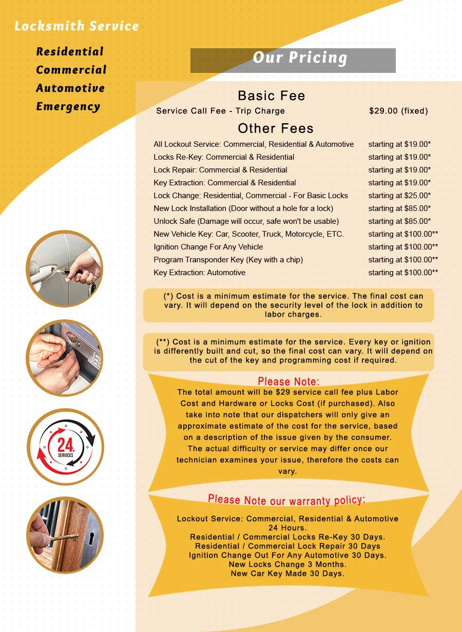 Passaic Locksmith Store, Passaic, NJ 973-339-5375